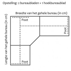 Hoekbureau op Maat: Combineer Functionaliteit met Design